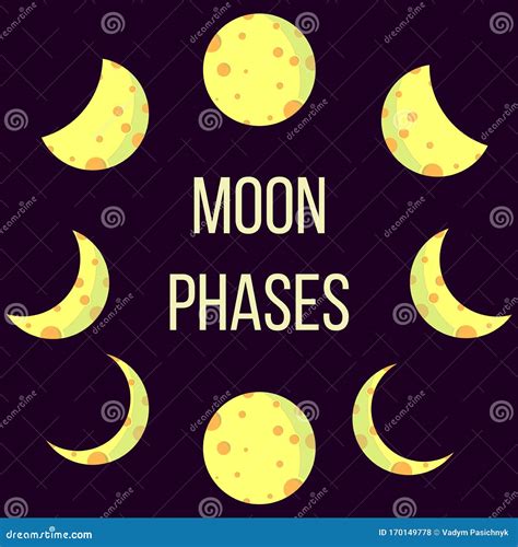 Vector Moon Icon Set Moon Phases Astronomy Icon Set Icon Night Space