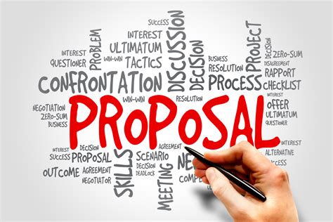 5 Things You Need to Include in a Business Proposal - USA TODAY Classifieds