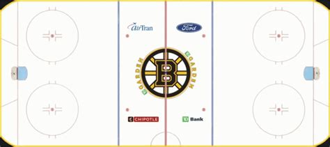 Image Boston Bruins Ice Rink Logo Ice Hockey Wiki