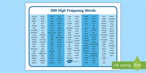 High Frequency Common Word Mat Twinkl