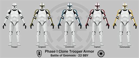 Phase I Clone Trooper Armor Clone Trooper Armor Clone Trooper Star