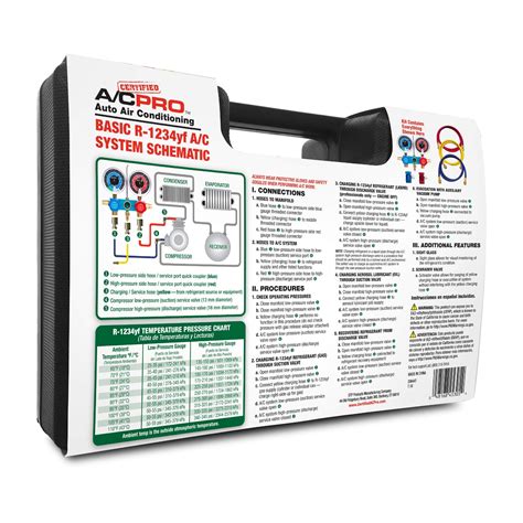 Interdynamics Certified Ac Pro Car Air Conditioner R1234yf Refrigerant