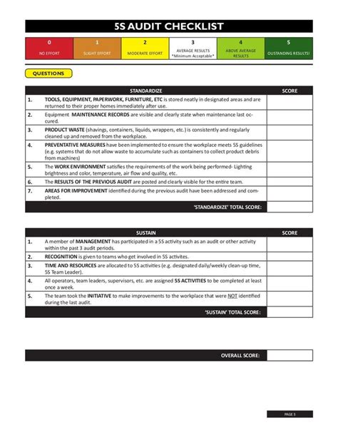 5s Audit Checklist Audit Checklist Inspection Checklist