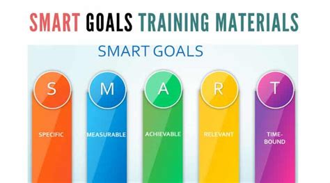 Smart Goals Training Materials For Trainers Setting And Align Goals 2023