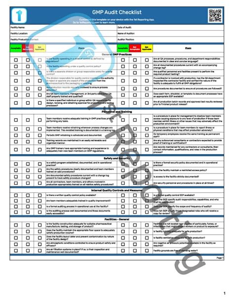 The Gmp Audit Checklist Pharmaceutical Industry Should Be Using 1st