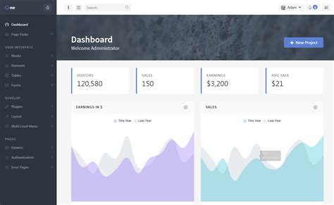 Best Vuejs Admin Dashboard Templates In Laptrinhx