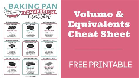 Baking Pan Conversion Chart Free Printable Savor Savvy