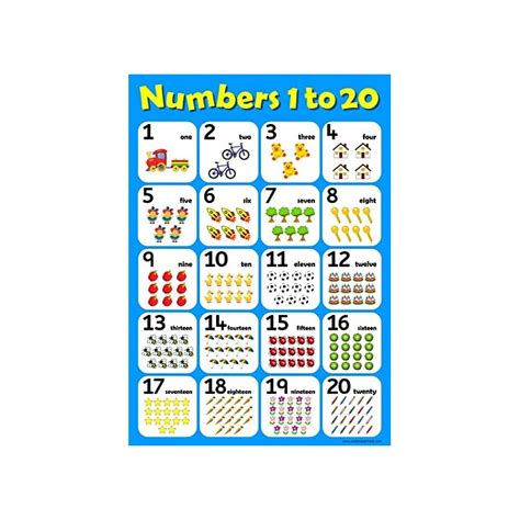 Buy Numbers 1 To 20 Childrens Wall Chart Educational Learning To Count