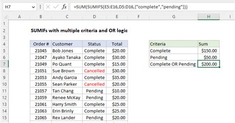 Sumifs With Multiple Criteria And Or Logic Excel Formula Exceljet