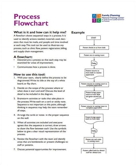 8 Process Chart Templates Free Sample Example Format Download