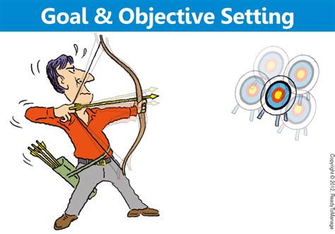 Goal And Objective Setting Cartoon Readytomanage