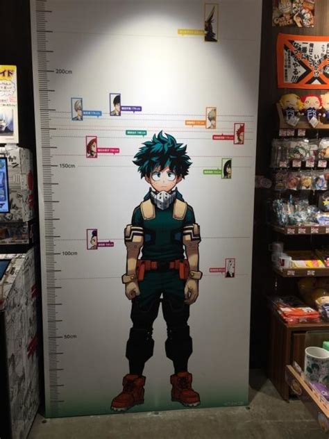 Bnha Height Chart All Characters