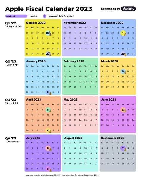 July Fiscal Year 2023 Calendar Get Calendar 2023 Update
