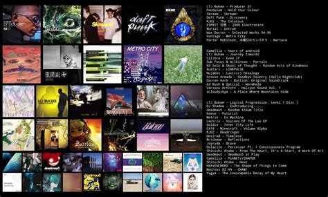 Updated Top 42 Favourite Electronic Albums Of All Time What Do Yall