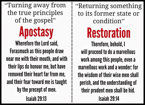 April Young Women Young Mens Handouts The Apostasy And The