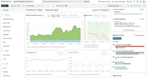 New Relic Software Reviews Demo And Pricing 2023
