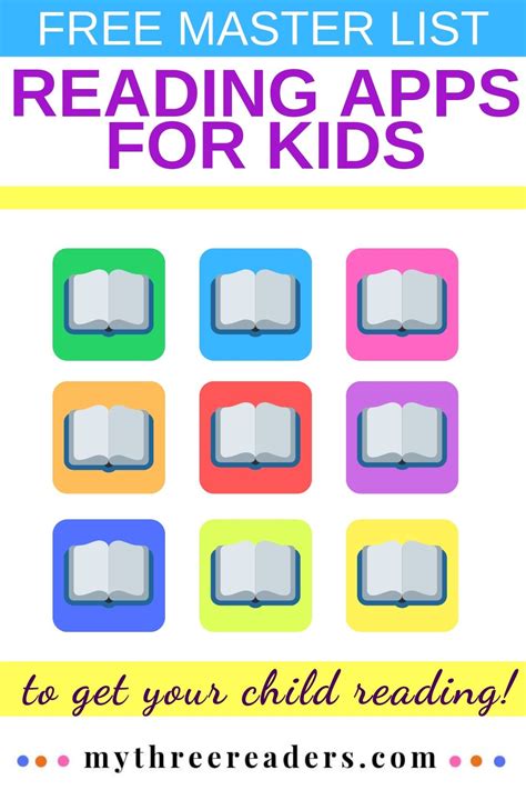 Six apps for new reader fun. Essential List of Reading Apps for Kids - Best Apps to ...