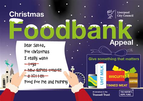 Mayors Foodbank Appeal To Help Feed The Hungry This Christmas