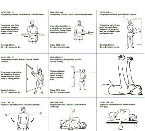 Best Shoulder Exercises After Rotator Cuff Surgery Full