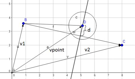 Solved Find The Angle Between Two 3d Vectors 9to5science