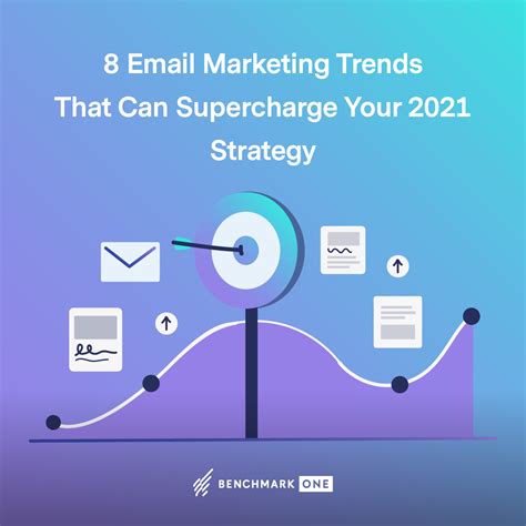 3 Key Aspects Of An Email Marketing Strategy Exact Target Digital