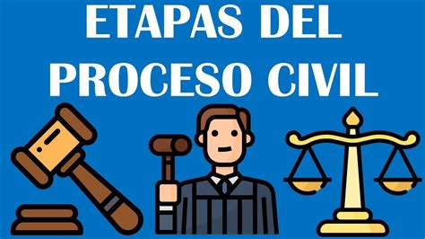 ¿cuáles Son Las Etapas Del Proceso Civil Lib Ask