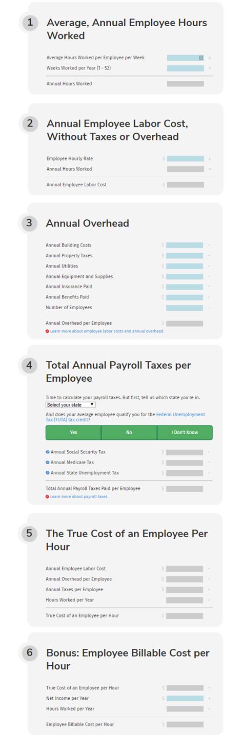 Top 5 Hourly Wage Calculators Online Last Seen