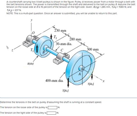 Solved A Countershaft Carrying Two V Belt Pulleys Is Shown Chegg Com