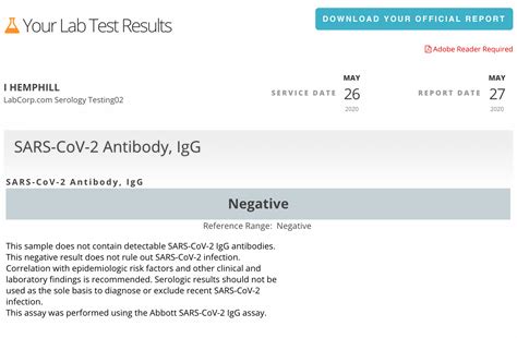 I took an antibody test. Here’s how it went down. - Charlotte Ledger