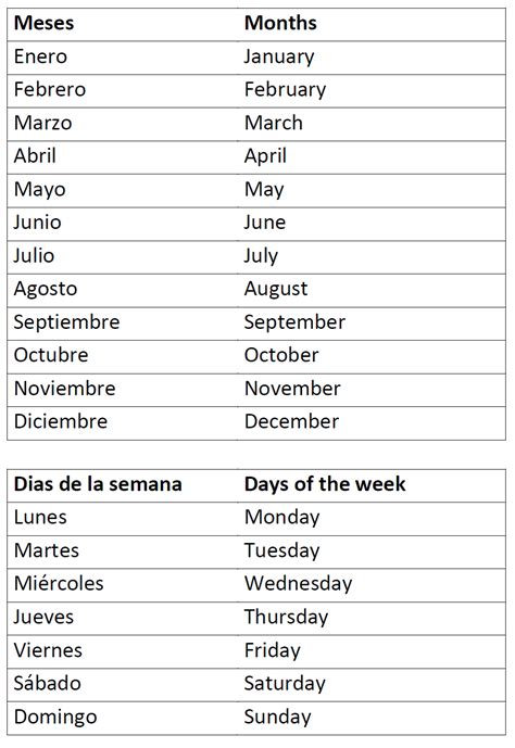 Printable Spanish Days Of The Week Armes