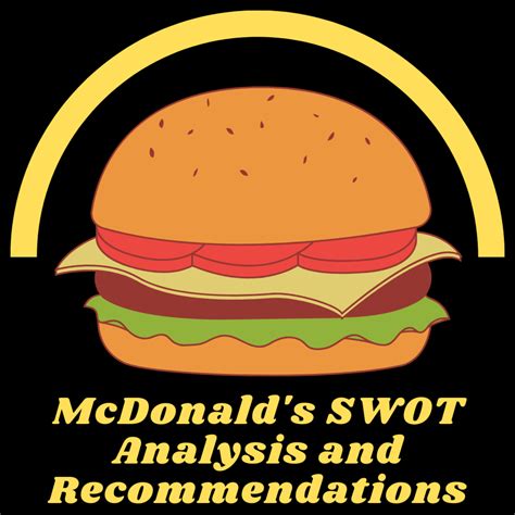 Check spelling or type a new query. McDonald's SWOT Analysis and Recommendations - ToughNickel ...