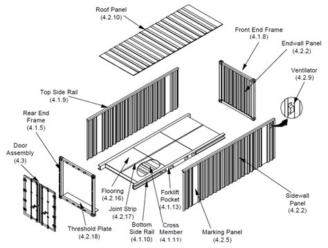 Exploded Axonometric View Of A Typical 20 Iso Shipping Container Eco