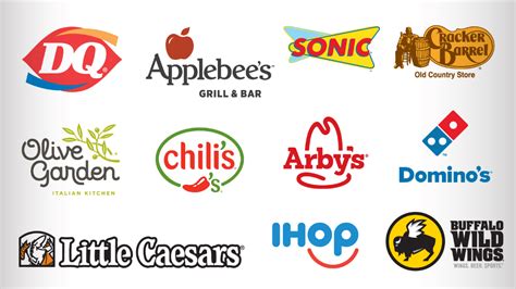 Fast Food Brand Logo Logodix