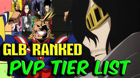 GLB RANKED PVP TIER LIST MHA The Strongest Hero YouTube