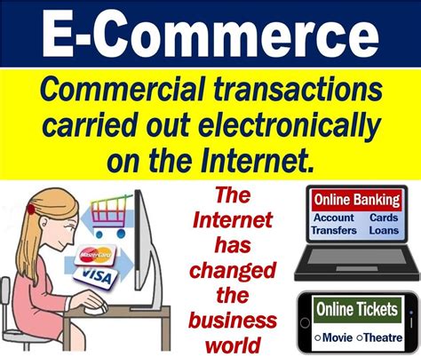 what is commerce example inspiration wire