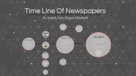 Timeline Of Newspaper By Nate Maxwell On Prezi