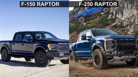 2024 Ford Super Duty Raptor R Digitally Towers Above The Heavy Duty