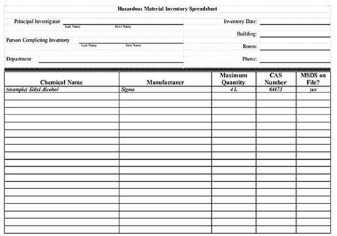 Sample Inventory Sheet Template