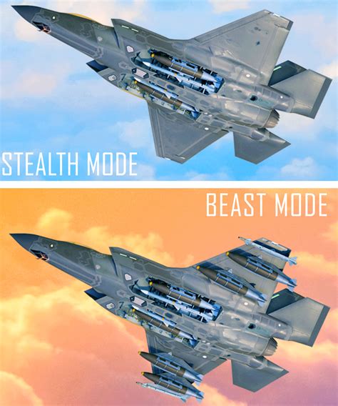 F 35 Beast Mode