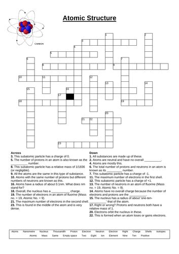 Gcse Chemistry Crossword Atomic Structure Teaching Resources