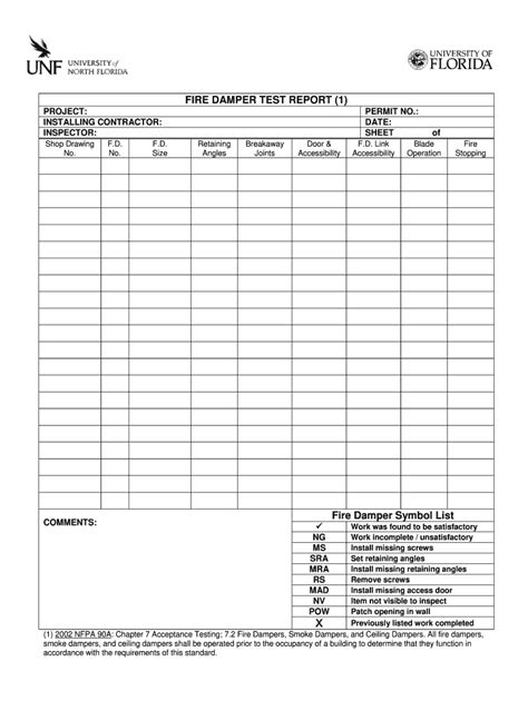 Each form is designed to building on the previous one. Fire Hose Inspection Checklist - Hose Image and Wallpaper ...