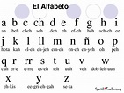 Pin On Alfabeto - Abecedario 25F