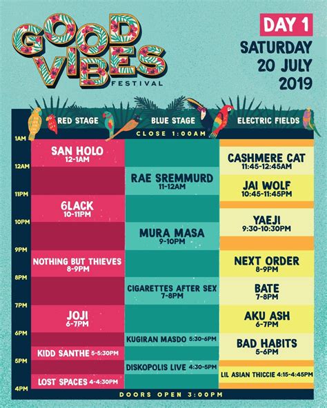 good vibes festival 2019 reveals set times bandwagon music media