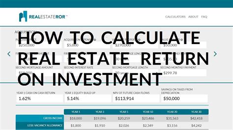 How To Calculate Roi On Rental Property How To Do Thing Images And