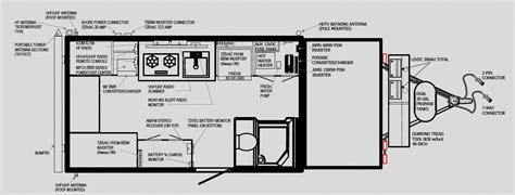 When to start wiring your camper. Jayco Camper Wiring Diagram - Detailed Wiring Diagram ...