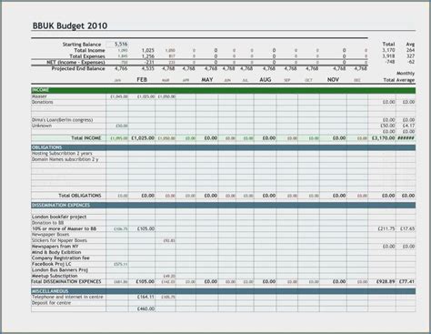 Monthly Budget Template South Africa 4 Moments To Remember From Monthly