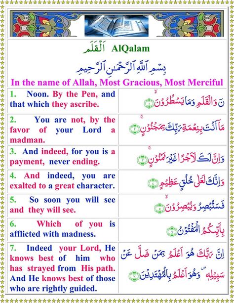 Read Surah Al Qalam Online With English Translation