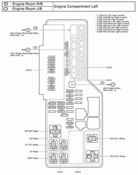 2000 Kenworth W900 Wiring Diagram Database