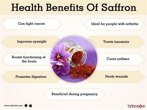 Saffron Benefits And Its Side Effects Lybrate En 2020