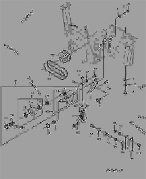 John Deere F935 Parts Diagram Wiring Diagram